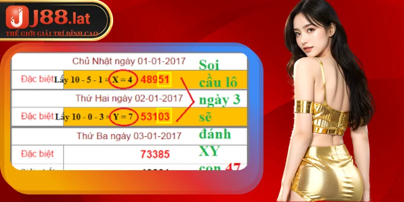 Hướng dẫn 5 cách tính lô đề hiệu quả và chính xác cao Hướng dẫn anh em cách tính lô đề dựa trên giải nhất